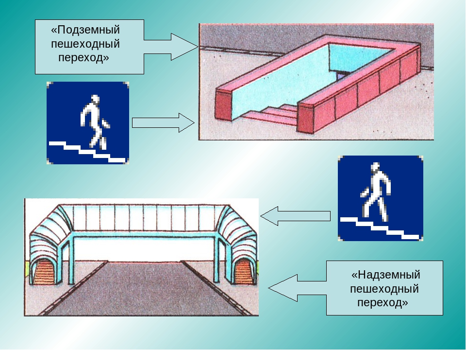 Подземный пешеходный переход картинки