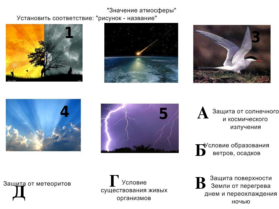 Составьте схему значение атмосферы для земли география 6