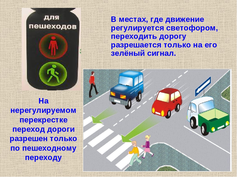 Разрешающий переход пешеходом. ПДД для пешеходов. Регулируемый и нерегулируемый пешеходный переход. Сигналы светофора для пешеходов. Правила перехода дороги.