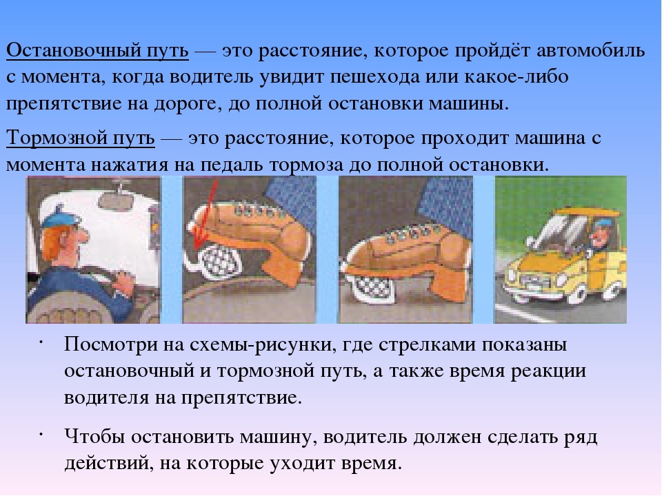 Путь что делать. Тормозной и остановочный путь автомобиля. Остановочный путь ПДД. Понятие остановочный путь. Остановочный путь и тормозной путь.