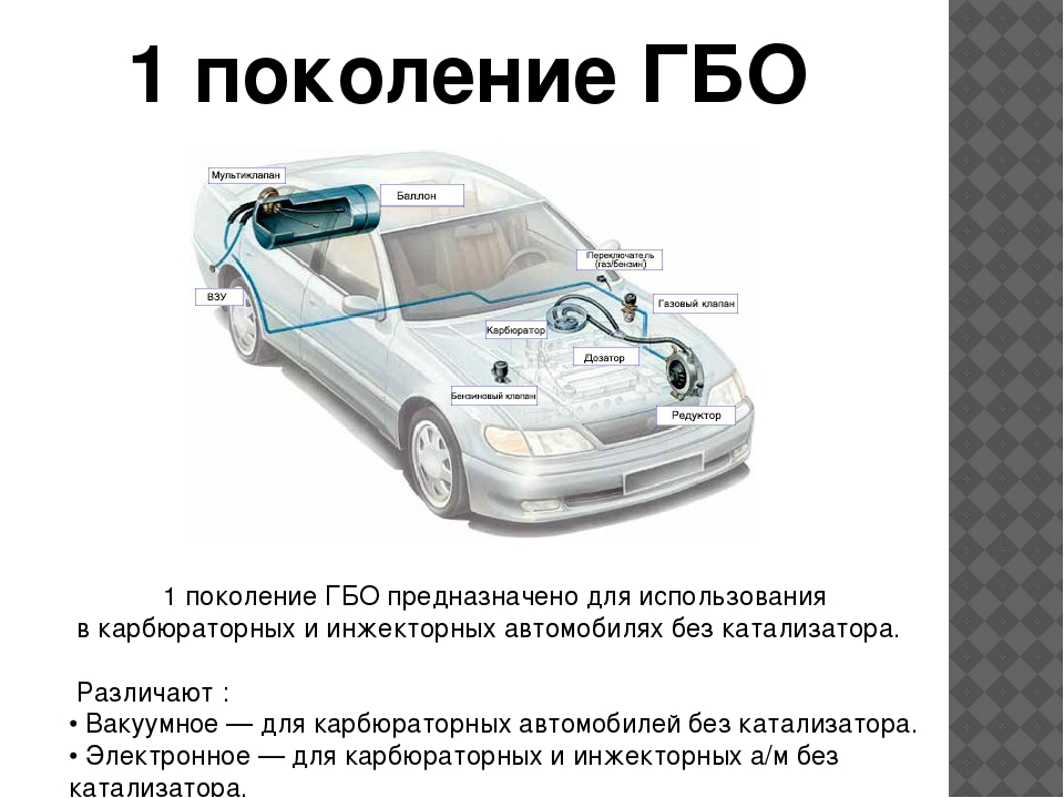 Схема установки газового оборудования на автомобиль: Схема установки ГБО 4 поколения