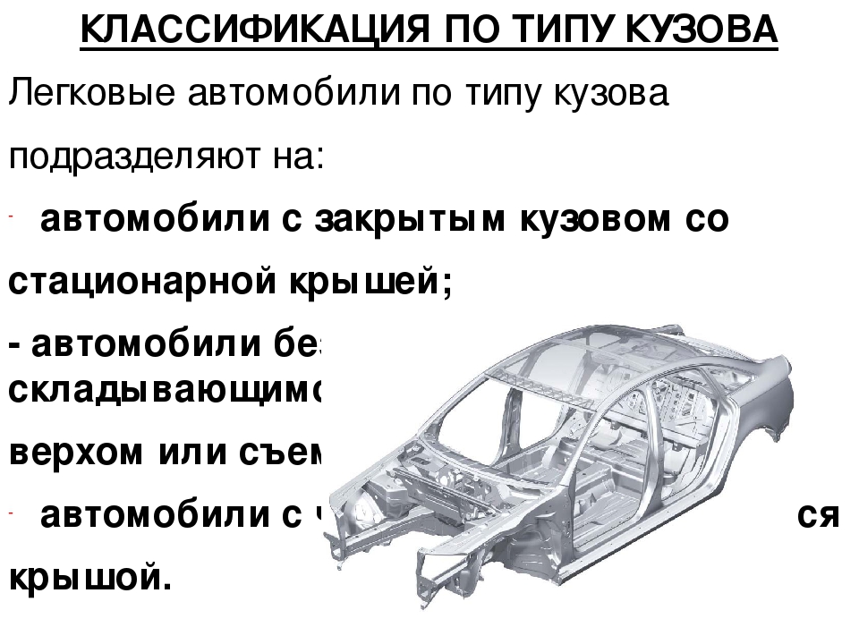 Кузов автомобиля это. Кузов автомобиля. Конструкция кузова легкового автомобиля. Типы конструкции кузовов автомобиля. Кузов автомобиля презентация.