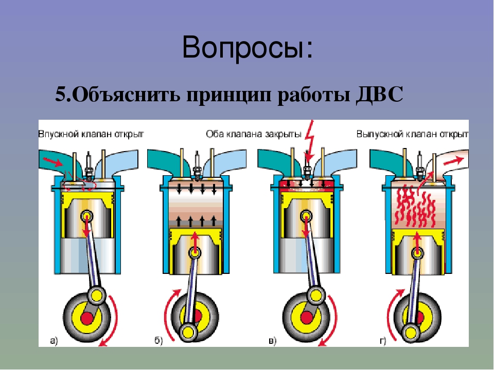 Чем отличается двухтактный от четырехтактного двигателя: Различие между двухтактными и четырехтактными двигателями для лодок