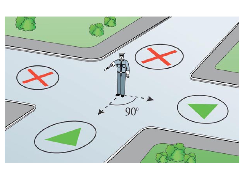 Дорожные знаки разметка регулировщик. Сигналы регулировщика правая рука вытянута вперед. Регулировщик на перекрестке. Регулировщик вытянул правую руку вперед. Правая рука регулировщика, вытянутая вперёд:.