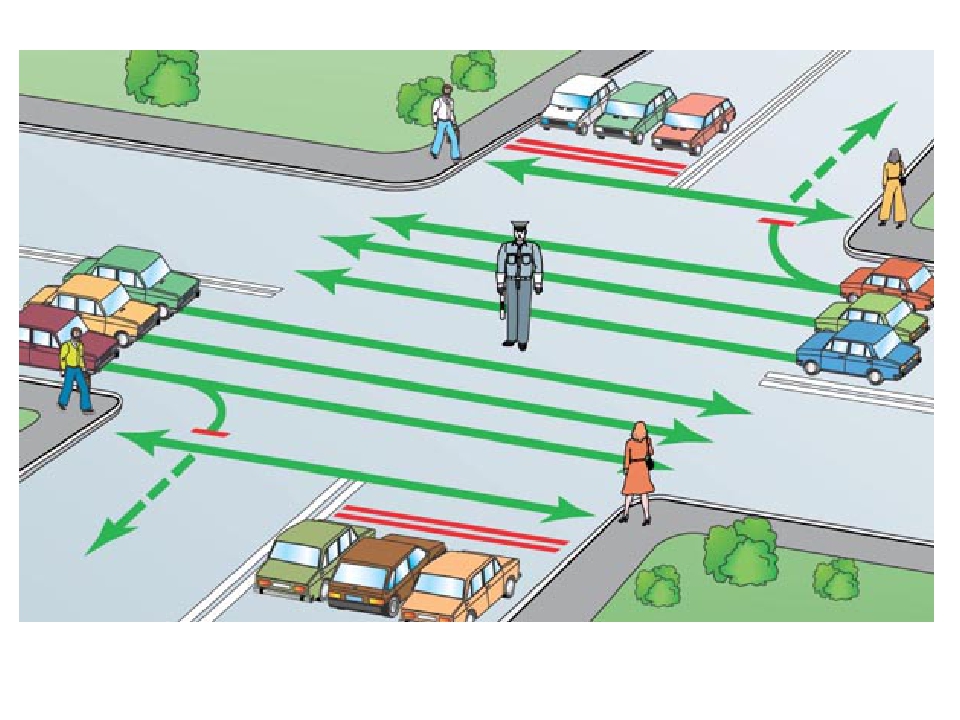 Пдд с регулировщиком в картинках: Регулировщик ПДД в картинках с пояснениями: как разобраться в жестах
