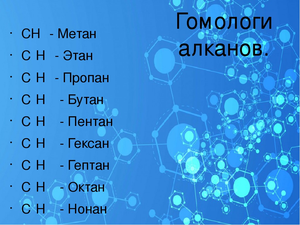 Из какой страны метан. Метан пропан бутан. Гомологи метана. Гомологи пропана. Метан Этан пропан бутан Пентан гексан Октан нонан.