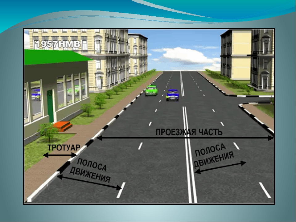 Элементы дороги для движения пешеходов. Тротуар это элемент дороги. Части дороги ПДД. Проезжие части и полосы. Дорога проезжая часть.