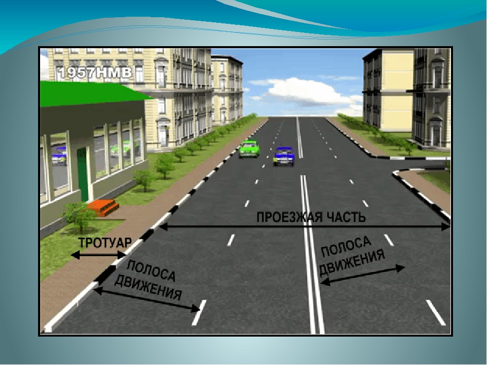 Основные части дороги. Тротуар это элемент дороги. Части дороги ПДД. Проезжие части и полосы. Дорога проезжая часть.