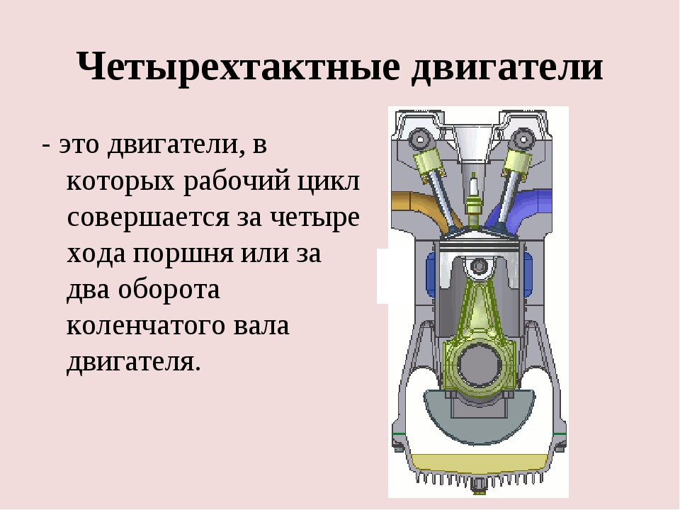 Четырехтактный двигатель. Четырёх тактные двигателя. Первый четырехтактный ДВС. Достоинства четырехтактного двигателя.