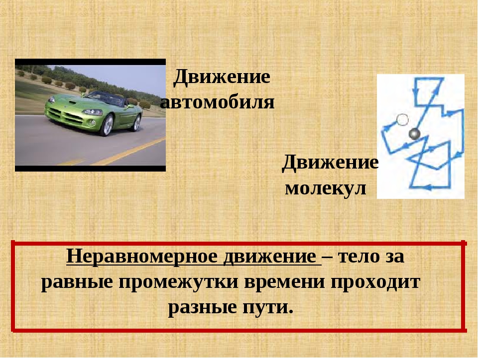 В каких странах левостороннее движение автомобилей: Карта: в каких странах правостороннее движение, а в каких — левостороннее