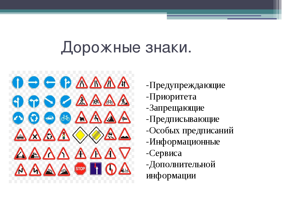 Знаки которые регулируют движение пешехода на дороге: информационные, предупреждающие, запрещающие и предписывающие