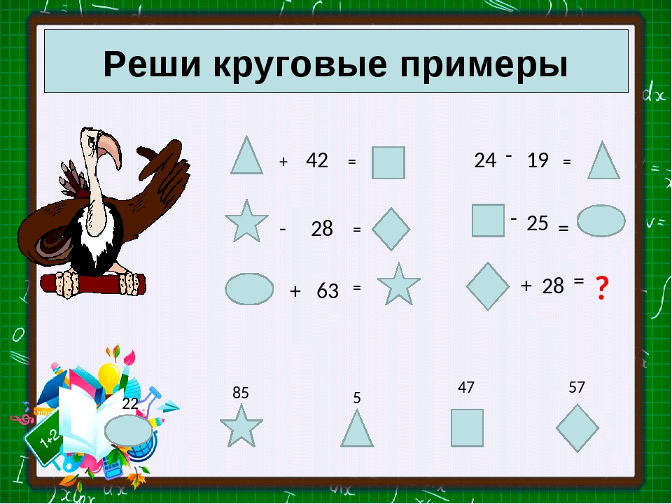 Какой ответ в примере 1. Круговые примеры. Как решаются круговые примеры. Как решать круговые примеры. Составить и решить круговые примеры.