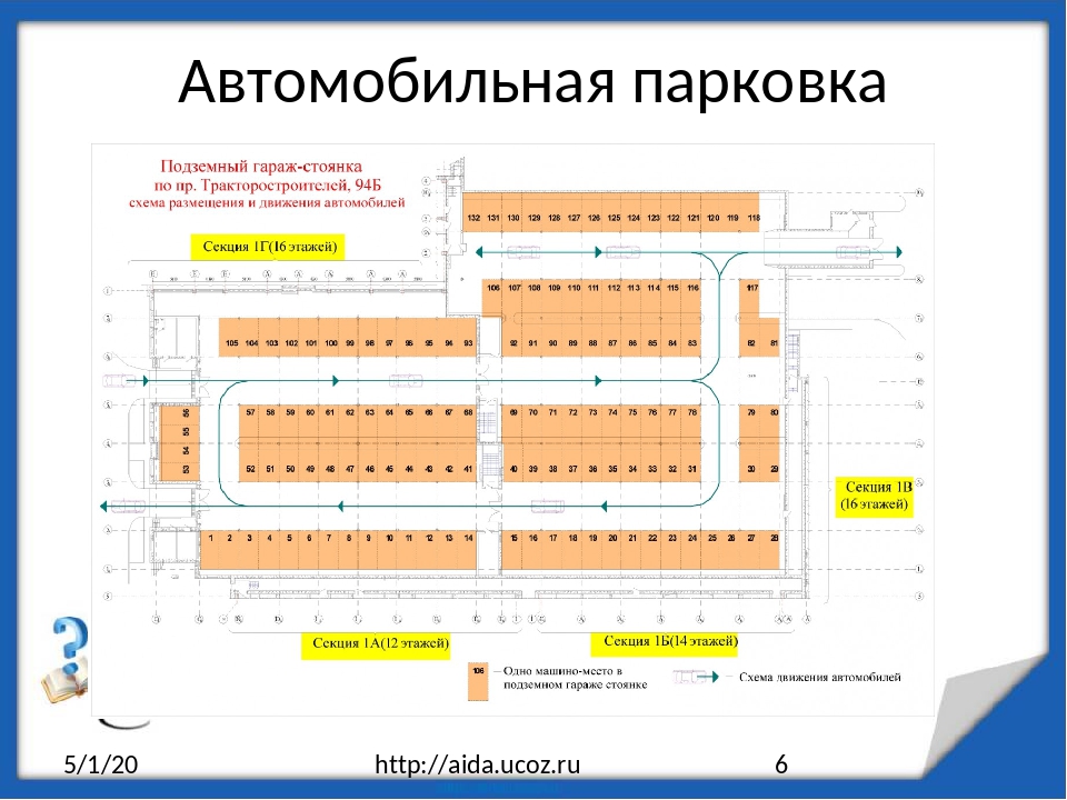 План парковочных мест