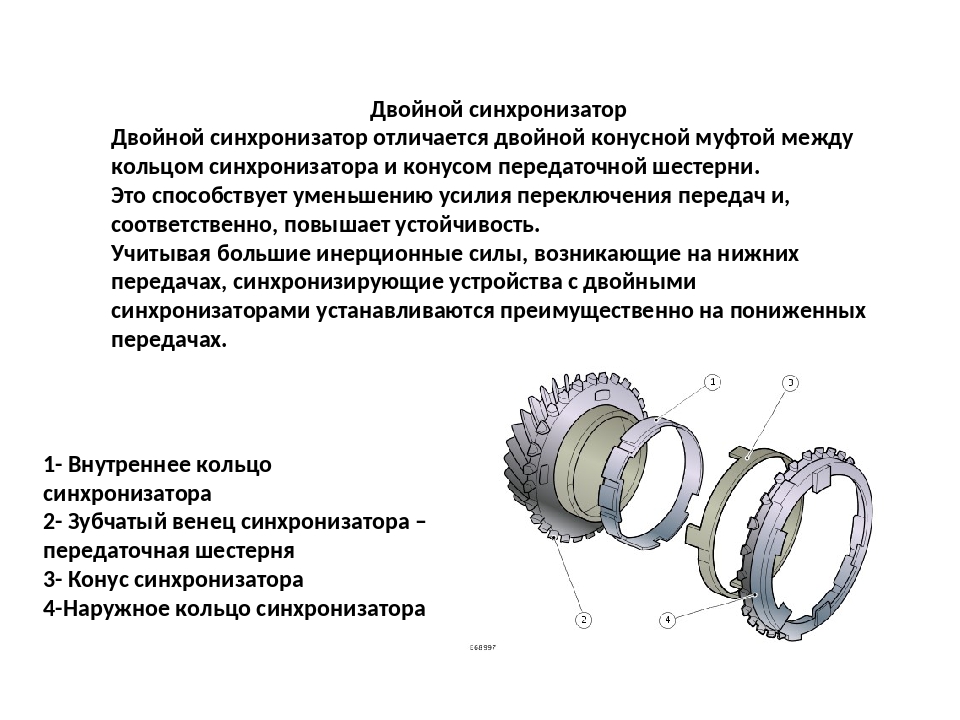 Синхронизатор в коробке передач: виды, устройство и принцип работы