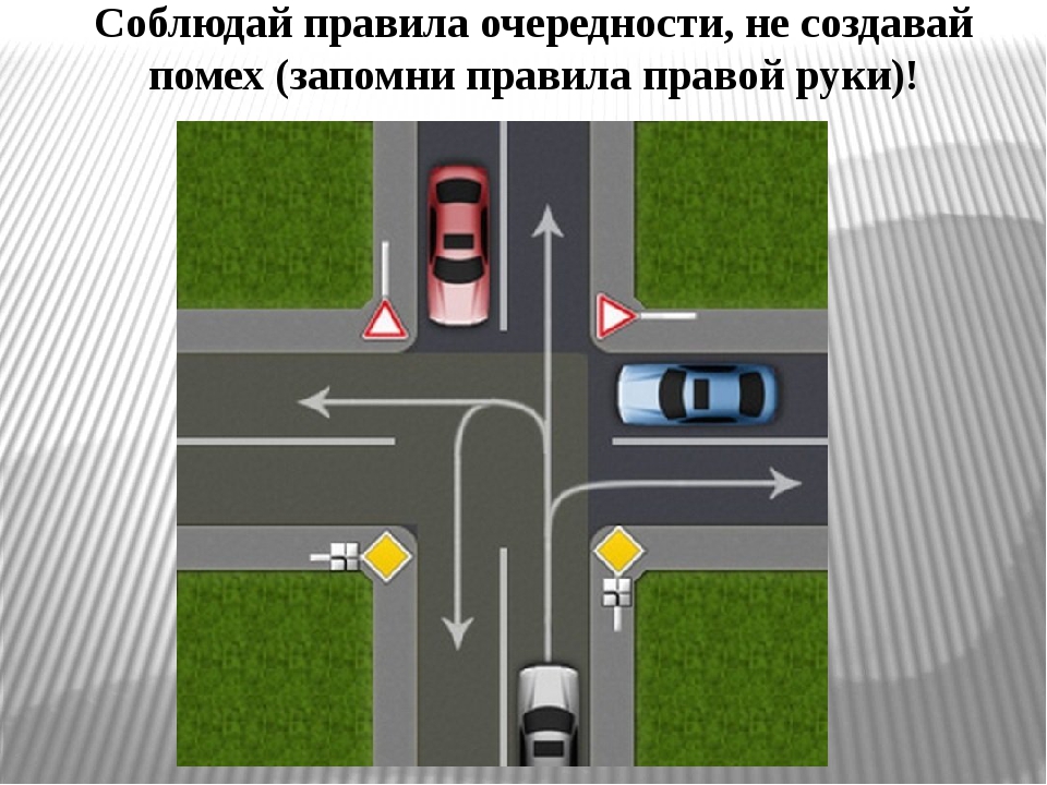 Что означает справа. Правило правой руки ПДД. Правило правой руки в ПДД на равнозначном перекрёстке. Помеха справа правило. Помеха справа ПДД.