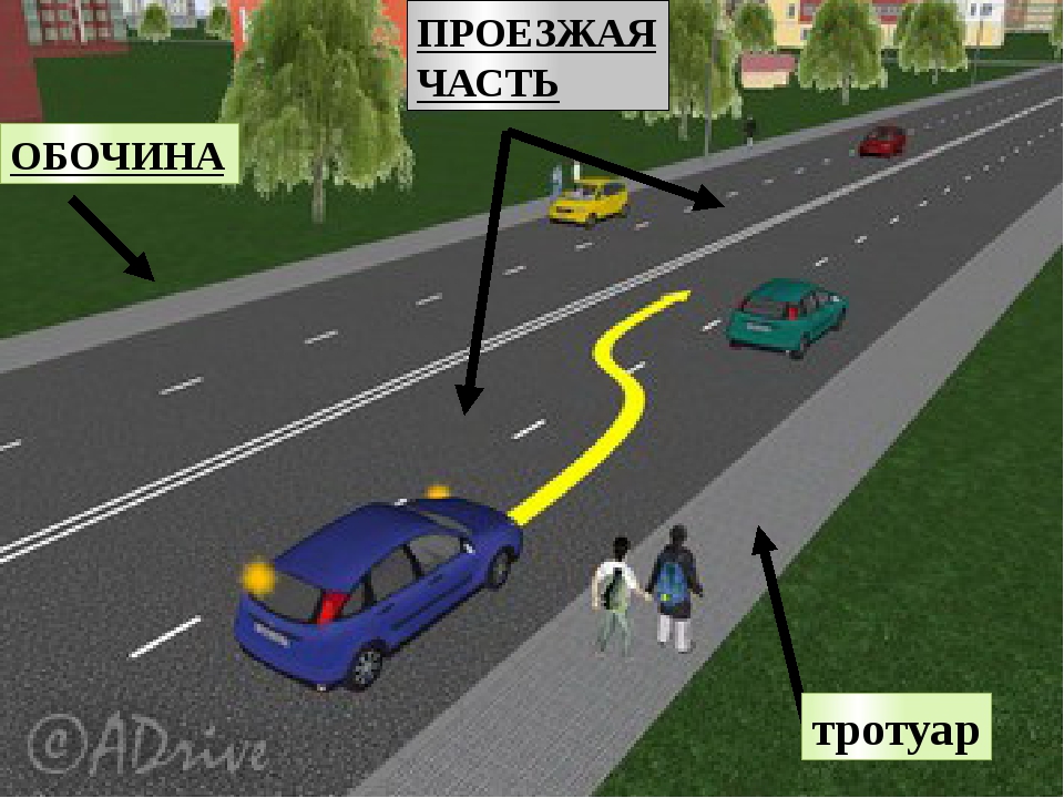 Что является тротуаром по пдд: Зачем власти мешают водителям определять, где тротуар, а где нет - ГАИ