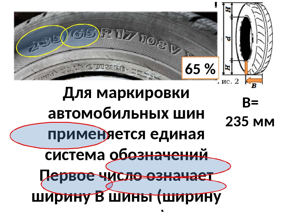 Что означает маркировка на автошинах: Маркировка шин и расшифровка обозначения на покрышках