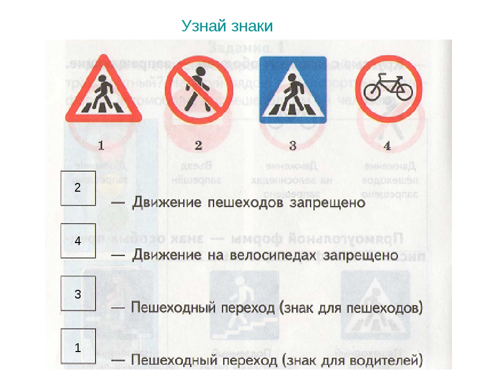 Разрешающие знаки для пешеходов: Дорожные знаки для пешеходов — названия, картинки, значение пешеходных знаков дорожного движение