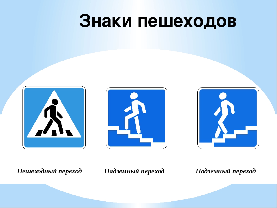 5 знаков пешеходов. Дорожные знаки. Пешеходные знаки. Дорожные знаки для пешеходов. Надземный пешеходный переход знак.