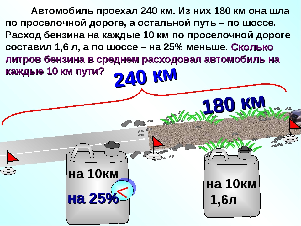 Карта с расходом бензина