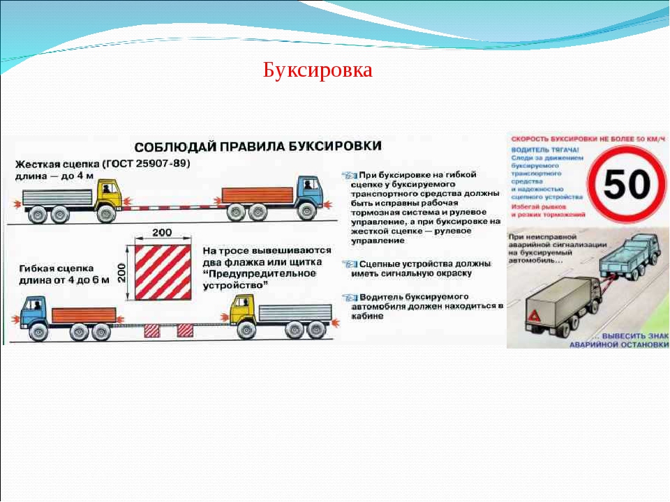 Скорость движения при буксировке: ПДД РФ, 10. Скорость движения / КонсультантПлюс