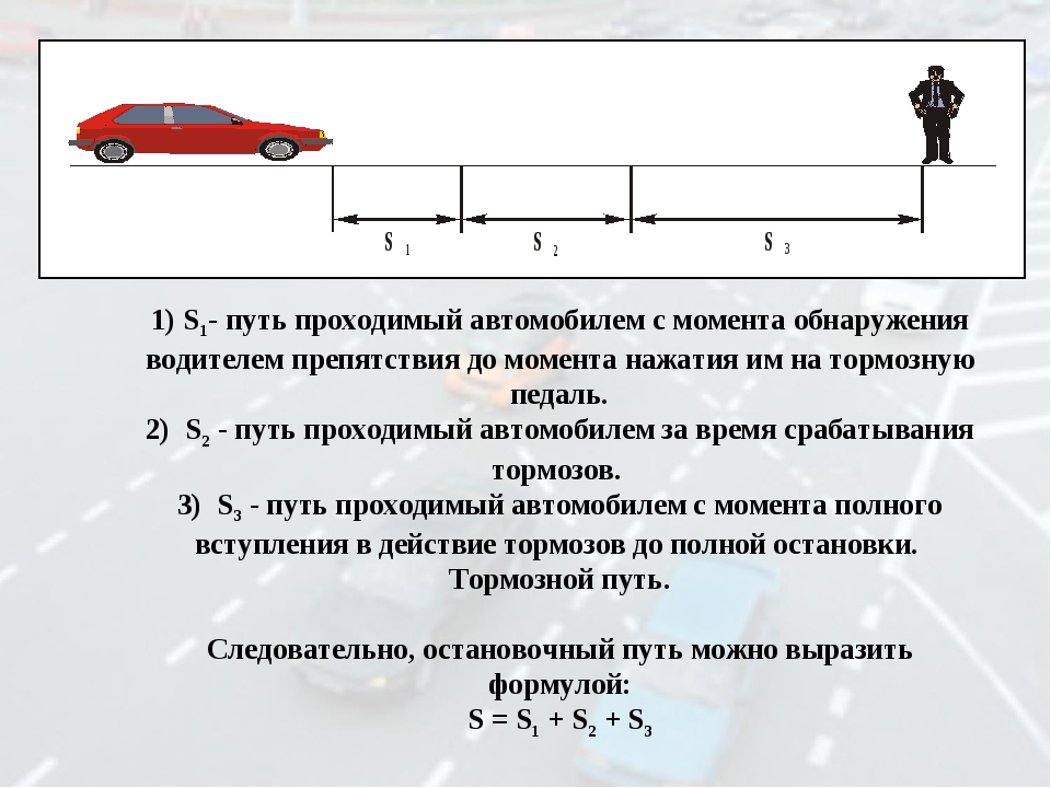 Что такое тормозной путь автомобиля: Что такое тормозной путь автомобиля и от каких параметров он зависит
