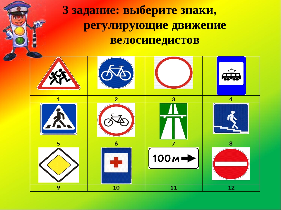 Дорожные знаки для велосипедистов в картинках с названиями