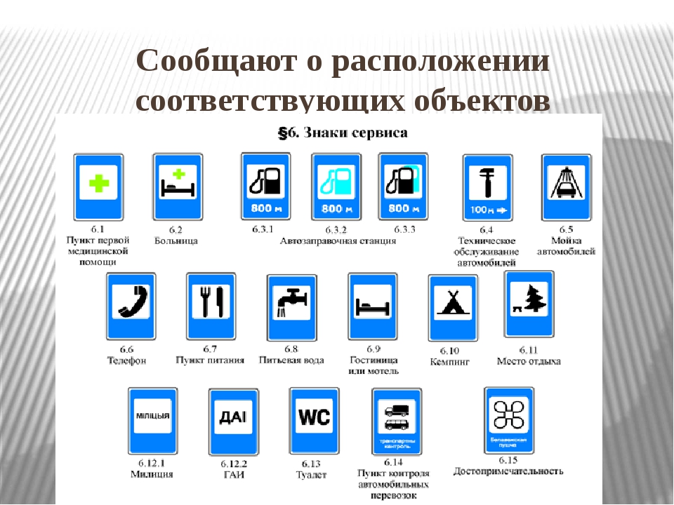 Знаки пдд 2023. Знаки ПДД 2021. Информационные знаки и знаки сервиса. Дорожные знаки с пояснениями знаки сервиса. Знаках сервиса описание.