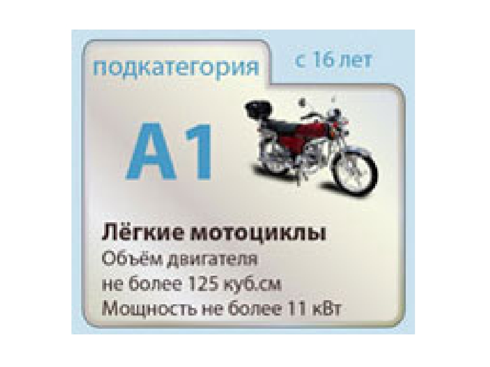 Со скольки лет можно сдать категорию м. Мотоцикл 125 кубов под категорию а1. Легкий мотоцикл до 125 кубов категория а1. Мотоциклы подкатегории а1.