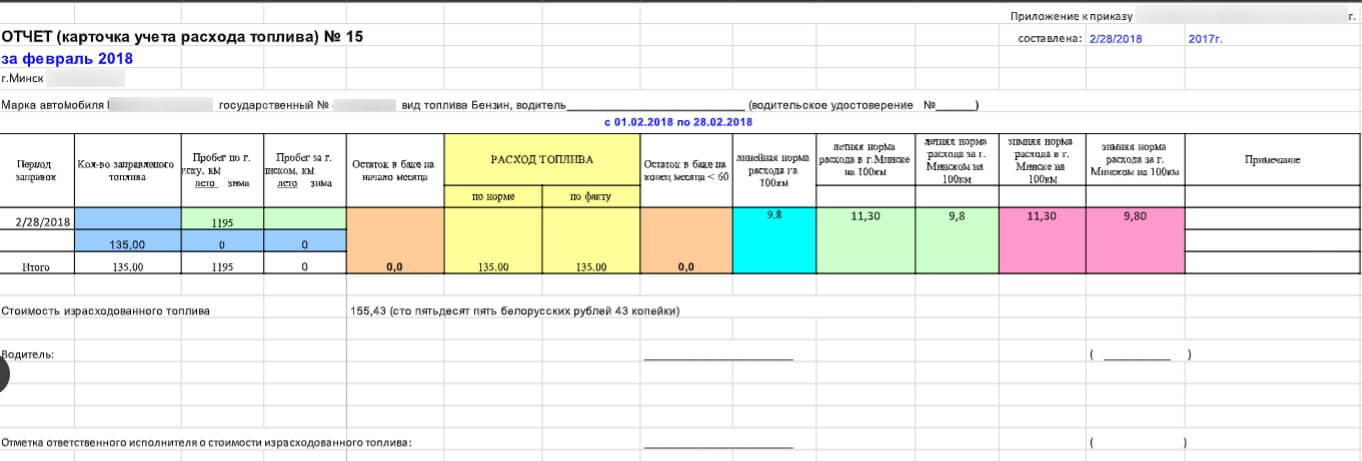 Как заполнить 870 форму образец по бензину