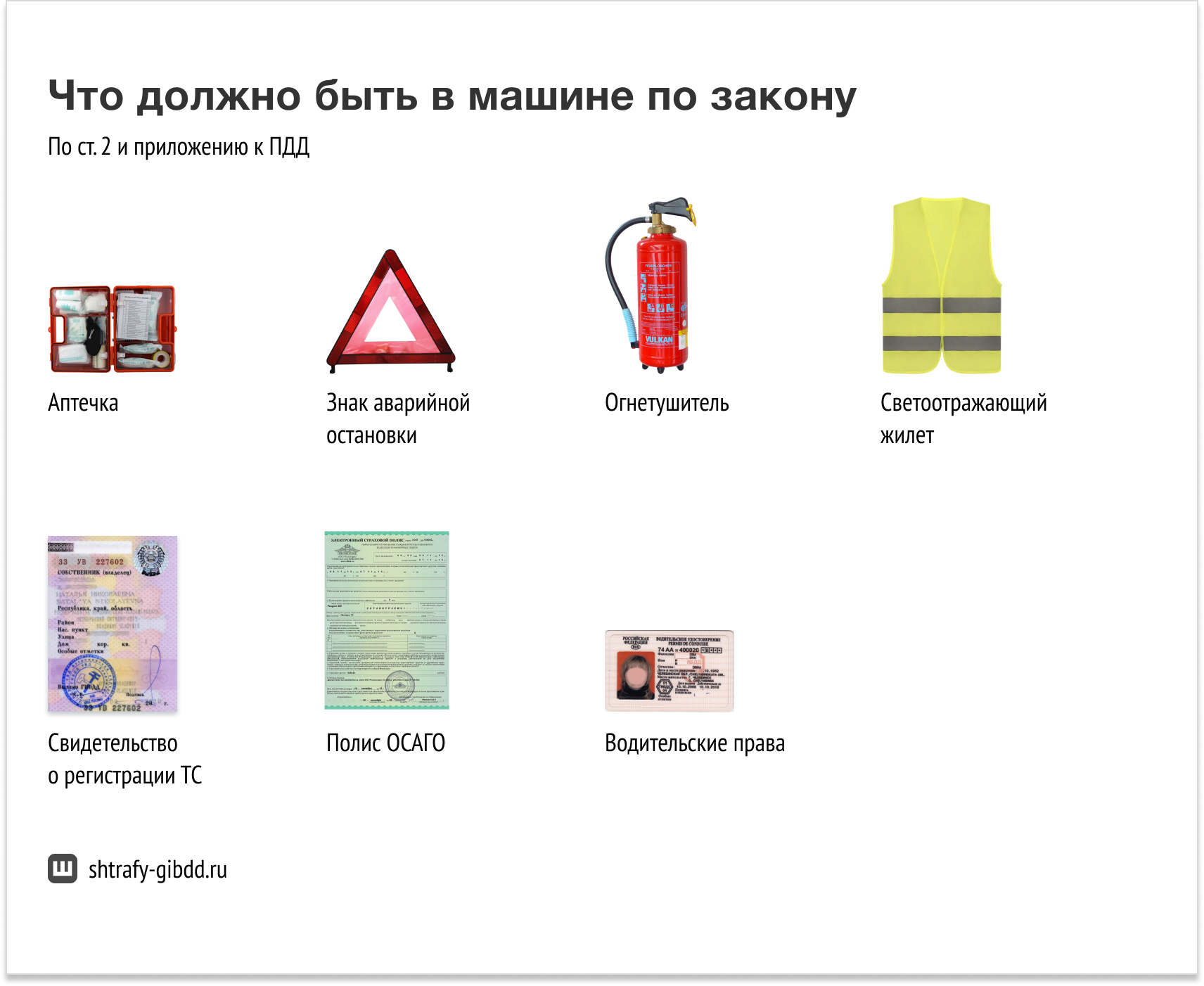 Что должно быть в машине: 25+ необходимых вещей :: Autonews