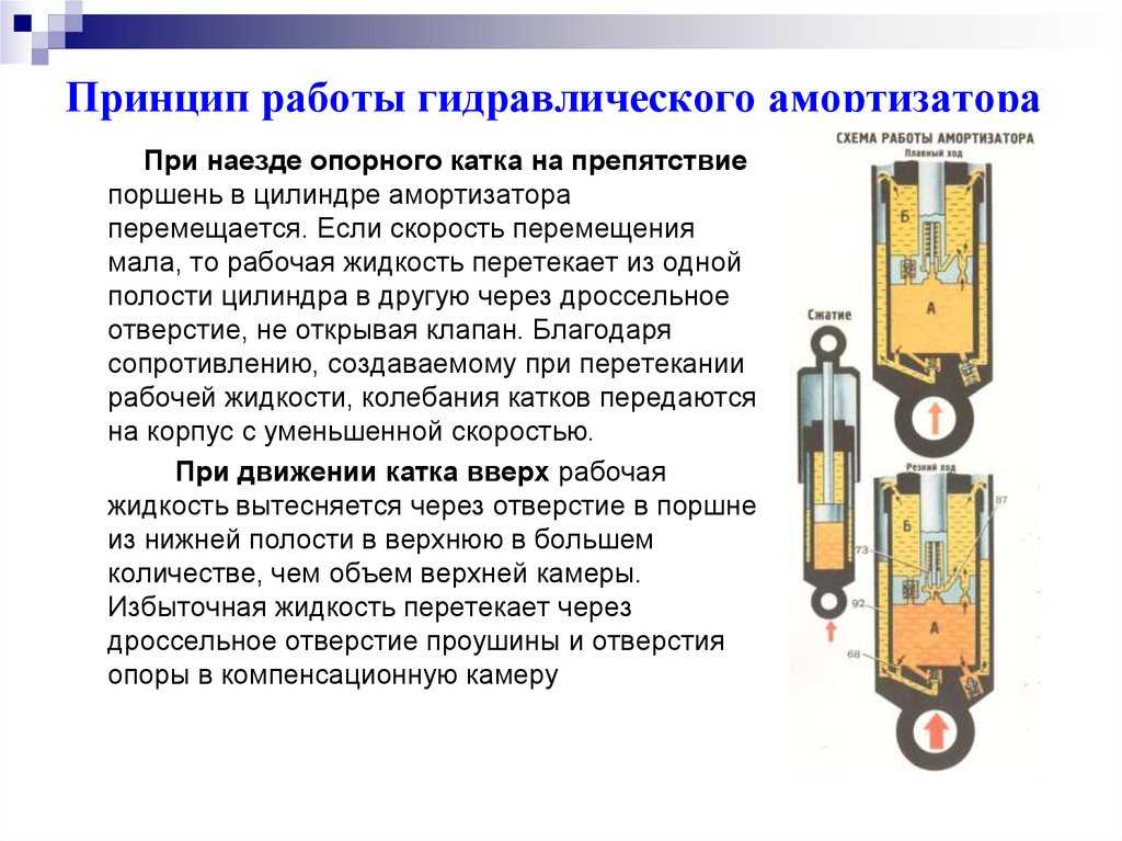 Как прокачать газомаслянные амортизаторы: нужно ли прокачивать, как правильно прокачать стойки своими руками