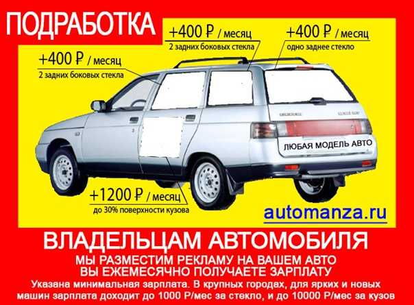 Размещение рекламы на автомобиле за деньги: Реклама на авто за деньги: заработок на автомобиле