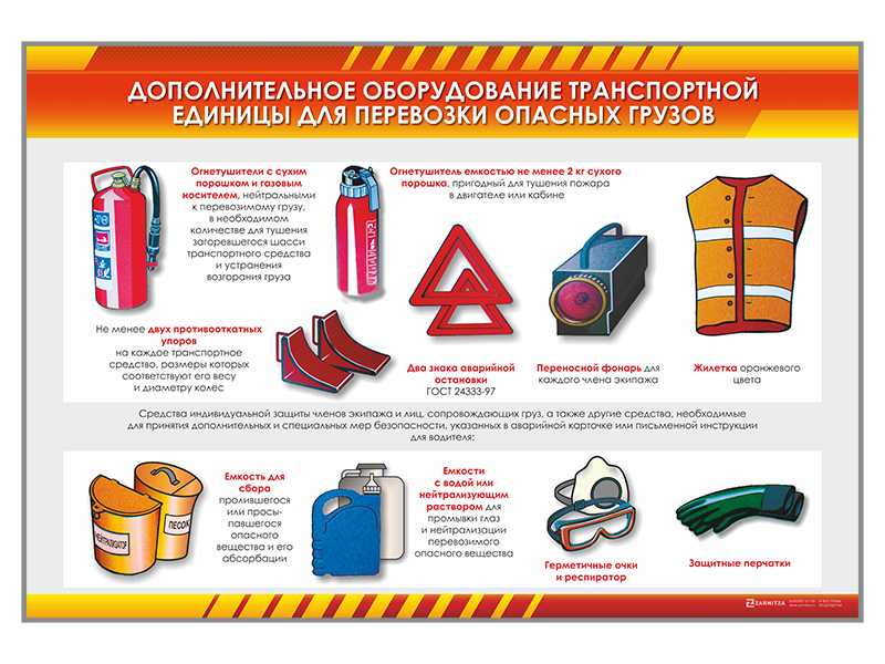 Чем должен быть укомплектован автомобиль: Чем должен быть укомплектован автомобиль?