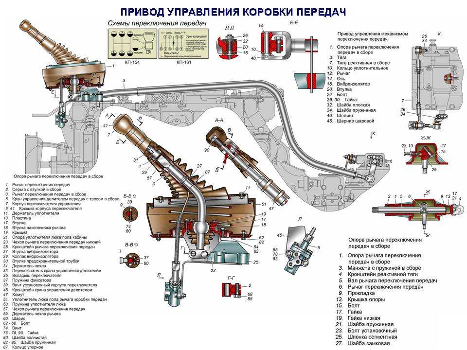 Кулиса в автомобиле что это такое: Перевірка браузера, будь ласка, зачекайте...