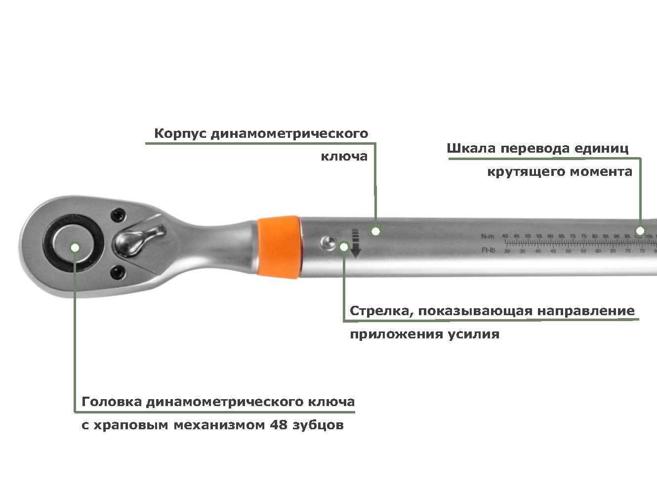 Динамометрический ключ рейтинг: Перевірка браузера, будь ласка, зачекайте...