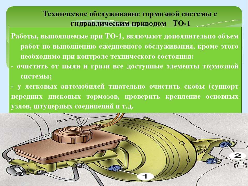 Техническое обслуживание машин связано с: Что такое техническое обслуживание легкового автомобиля, в какие периоды проводится сезонное и ежегодное ТО