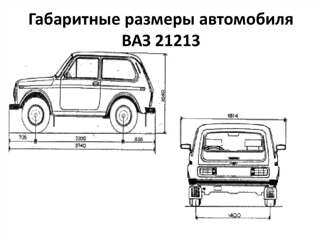 Грузоподъемность нивы: Технические характеристики Нива ВАЗ 21213, 21214, 2131 lada 4x4