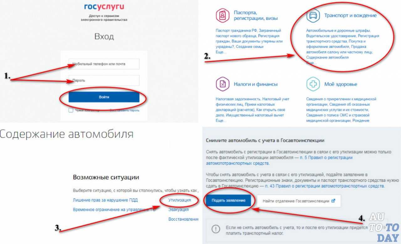 Списать автомобиль в утиль без автомобиля: Документы, которые нужно предоставить в ГИБДД для утилизации автомобиля физическим и юридическим лицам, а также этапы снятия транспортного средства с учета - ГБУ г. Москвы ЦСО Троицкий
