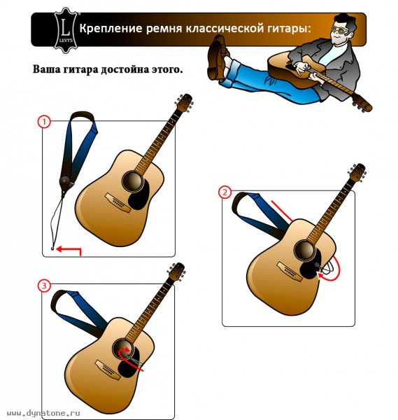 Куда крепить: Куда крепятся жалюзи - на окна, стены, потолок. Полезные советы компании