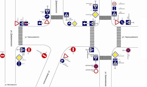 Автомобильная карта санкт петербурга с дорожными знаками и разметкой