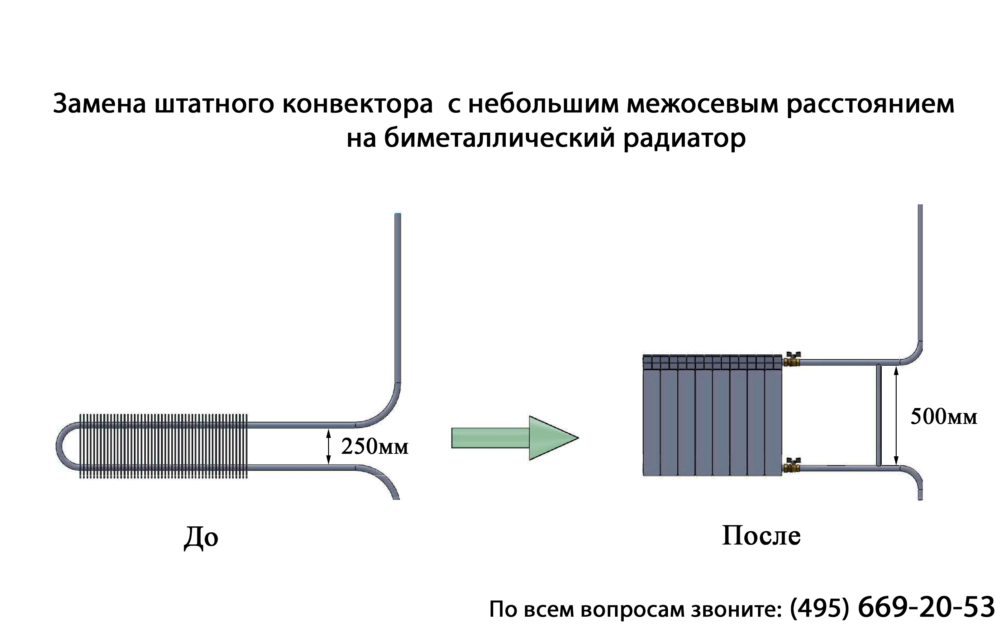 Как подключить две батареи: Как соединить две батареи отопления между собой