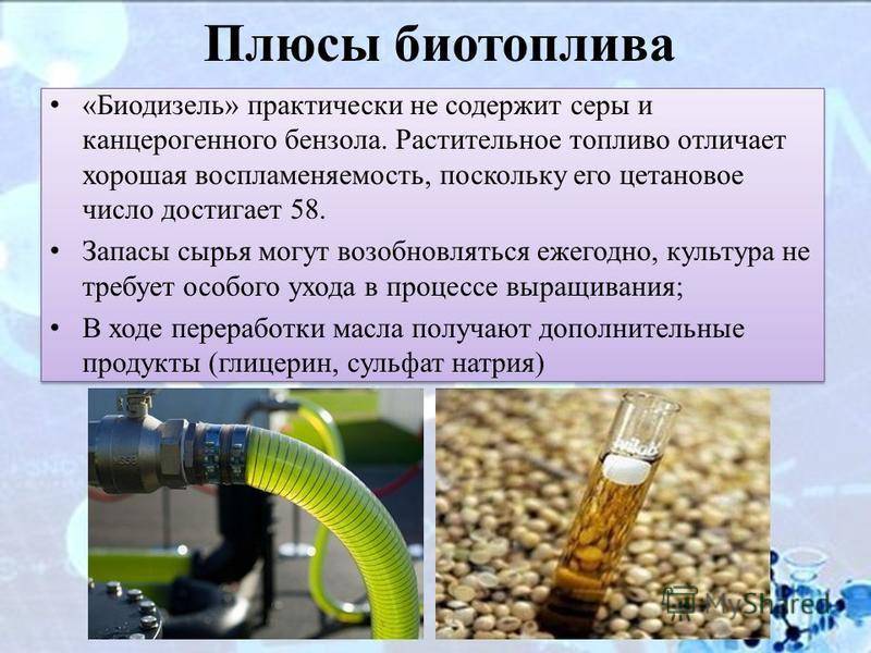 Новые виды топлива: Альтернативные виды топлива - Официальный сайт Citroen