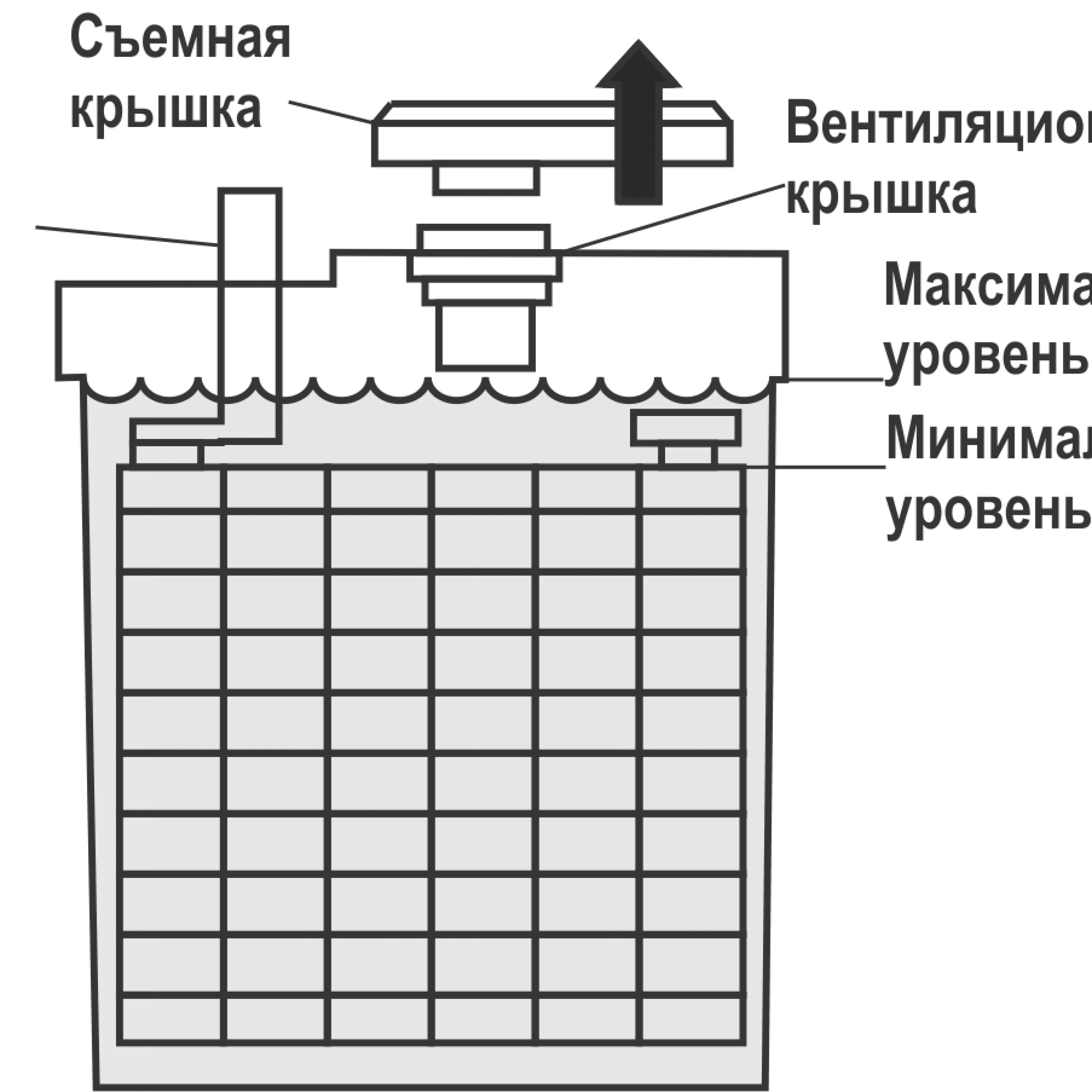 Сколько электролита должно быть в аккумуляторе 55: Сколько электролита в аккумуляторе? Разберем объемы вариантов от 55 до 190 Ампер-часов