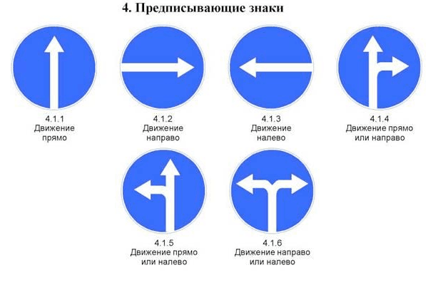 Движение прямо запрещено знак: зона действия, что разрешает и запрещает :: Autonews