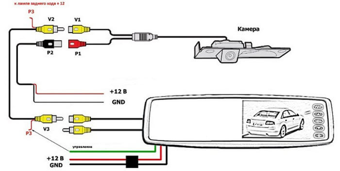 Подключение задней камеры: Подключение камеры заднего вида