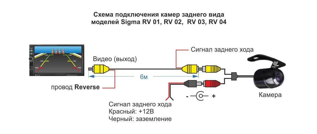 Где установить камеру заднего вида на автомобиль: Установка камеры заднего вида