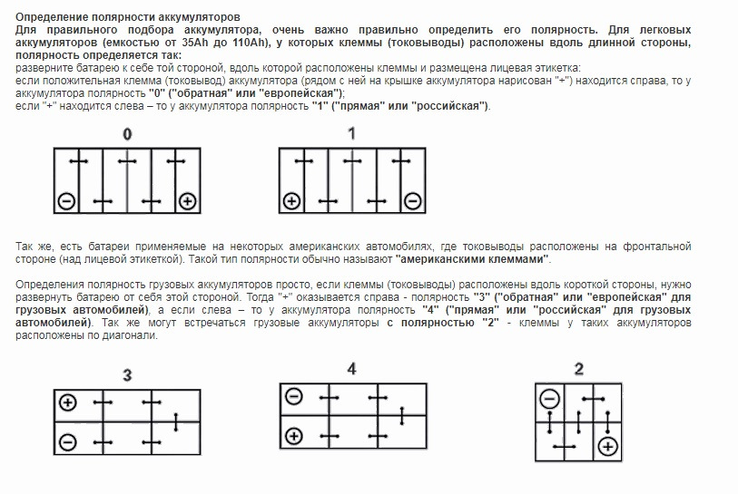 Прямая обратная полярность аккумулятора: в чем отличие, какой выбрать?