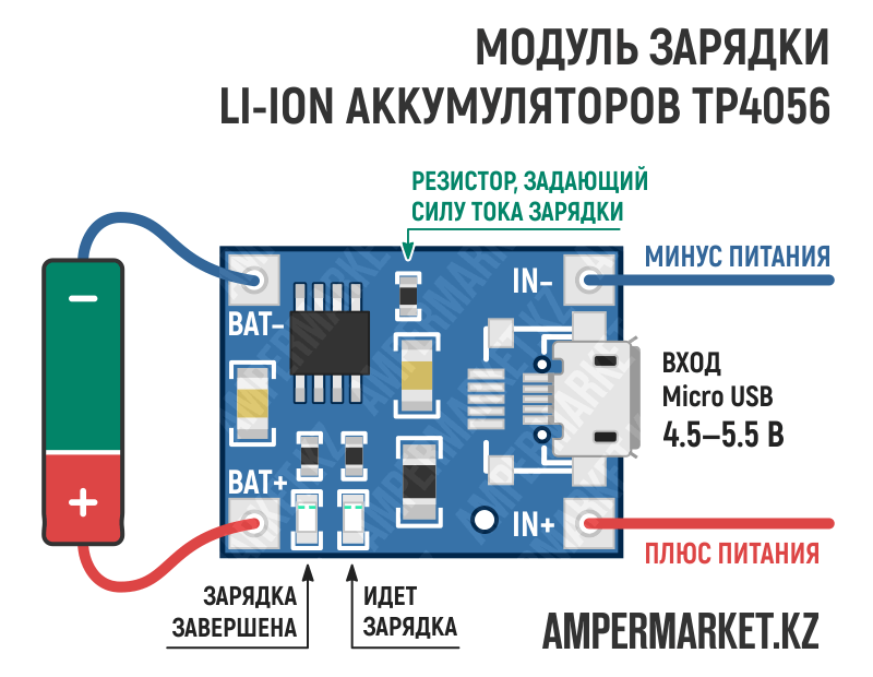 Не заряжается одна банка аккумулятора что делать: При зарядке акб не кипит одна банка