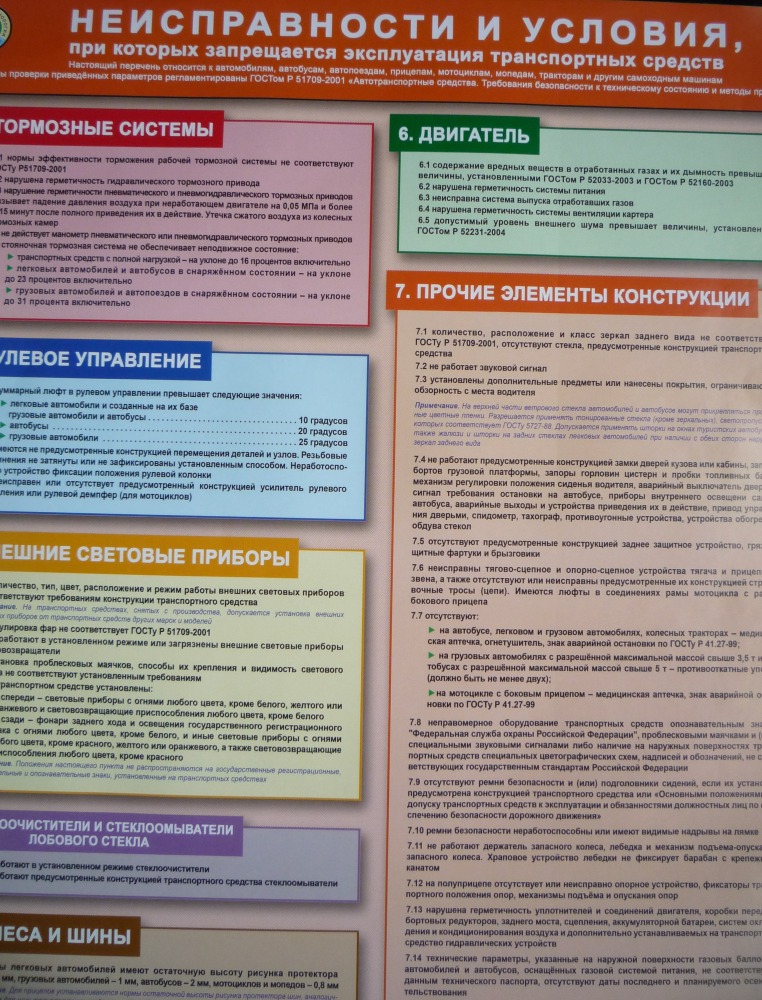 В каком запрещается эксплуатация транспортных средств. Условия при которых запрещена эксплуатация транспортных средств. Неисправности и условия при которых запрещается эксплуатация ТС. Неисправности и условия допуска транспортных средств к эксплуатации. Перечень неисправностей при которых запрещается эксплуатация ТС.